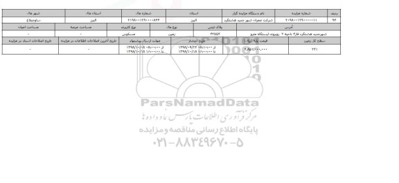 مزایده مزایده زمین مسکونی  پلاک ثبتی 42752