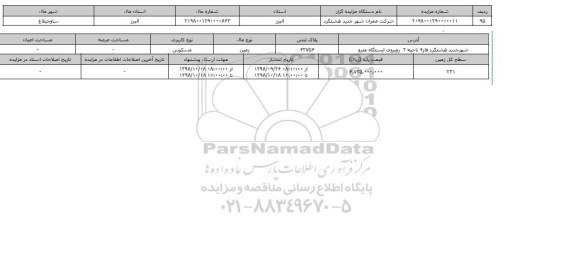 مزایده مزایده زمین مسکونی  پلاک ثبتی 42754