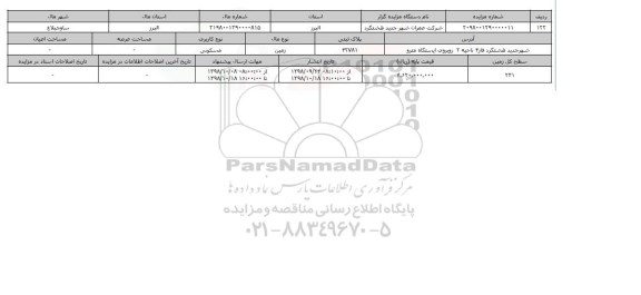 مزایده مزایده زمین مسکونی  پلاک ثبتی 42781