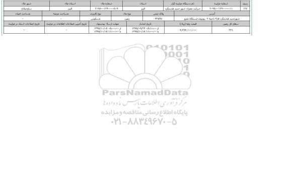 مزایده مزایده زمین مسکونی  پلاک ثبتی 42787