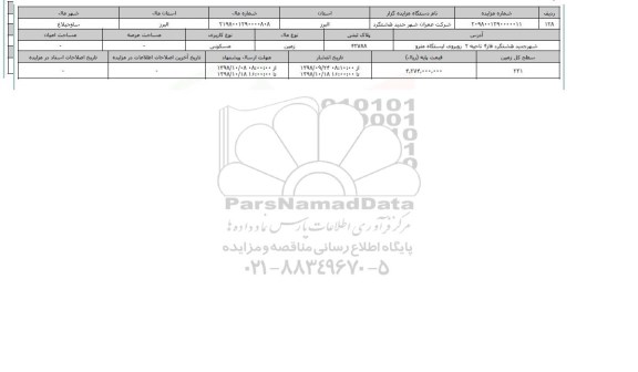 مزایده مزایده زمین مسکونی  پلاک ثبتی 42788