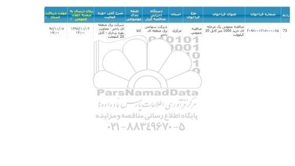 مناقصه خرید 1000 متر کابل 20 کیلوولت 