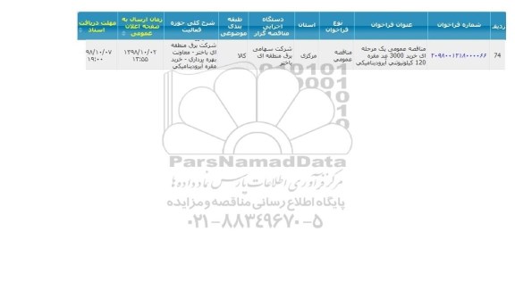 مناقصه خرید 3000 عدد مقره 120 کیلونیوتنی آیرودینامیکی