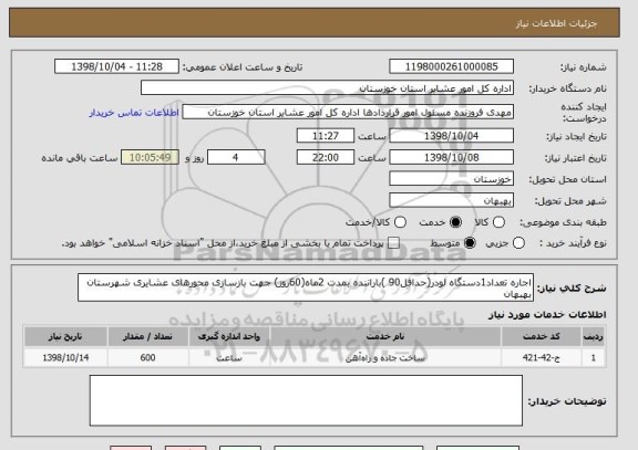 استعلام اجاره تعداد1دستگاه لودر(حداقل90 )باراننده بمدت 2ماه(60روز) جهت بازسازی محورهای عشایری شهرستان بهبهان 