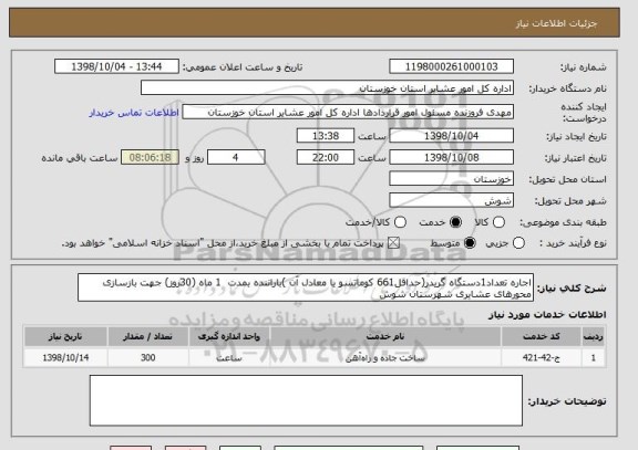 استعلام اجاره تعداد1دستگاه گریدر(حداقل661 کوماتسو یا معادل آن )باراننده بمدت  1 ماه (30روز) جهت بازسازی محورهای عشایری شهرستان شوش 