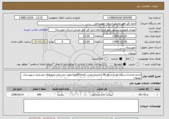 استعلام اجاره تعداد1دستگاه لودر(حداقل90 )باراننده بمدت 2ماه(60روز) جهت بازسازی محورهای عشایری شهرستان بهبهان 