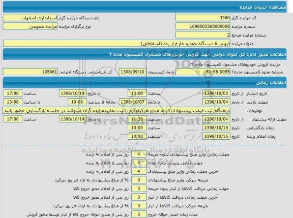 مزایده، مزایده فروش 6 دستگاه خودرو خارج از رده اسقاطی