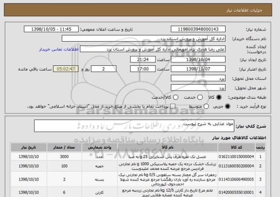 استعلام مواد غذایی به شرح پیوست