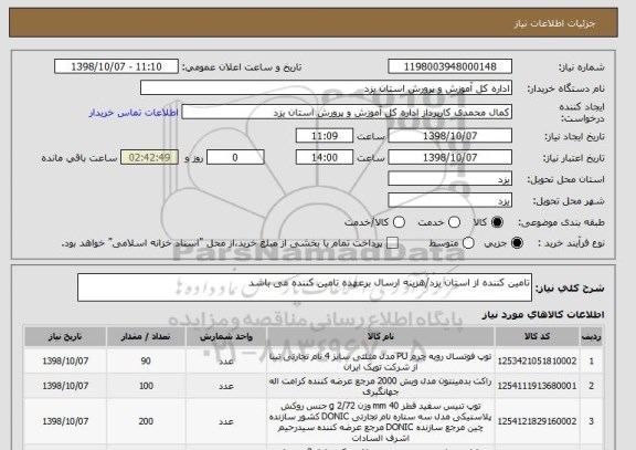 استعلام تامین کننده از استان یزد/هزینه ارسال برعهده تامین کننده می باشد