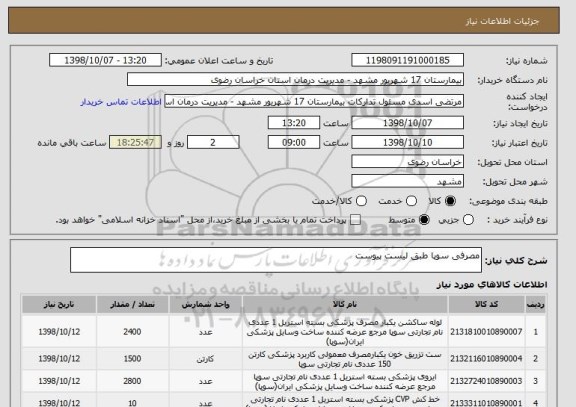 استعلام مصرفی سوپا طبق لیست پیوست