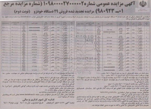 مزایده،مزایده فروش 29 دستگاه خودرو - تجدید  - نوبت دوم