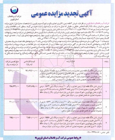 آگهی مزایده مزایده فروش 4 قطعه زمین با کاربری تجاری تجدید 