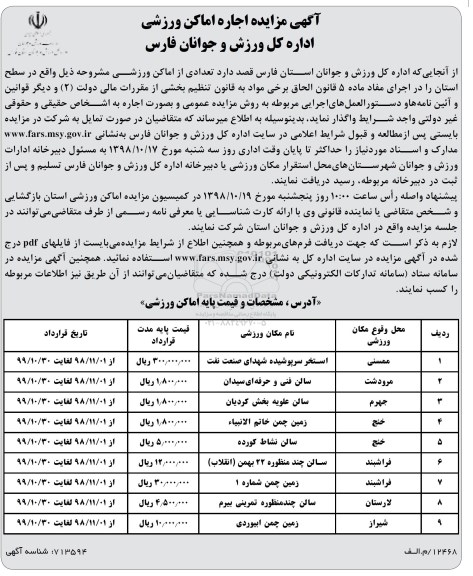 مزایده ، مزایده واگذاری تعدادی از اماکن ورزشی