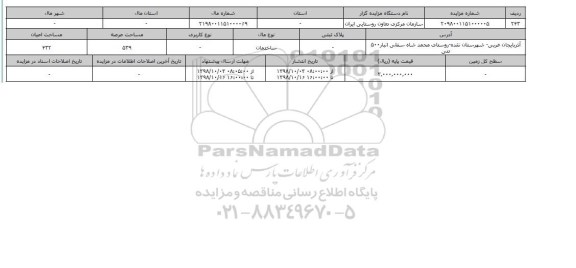 مزایده مزایده ساختمان