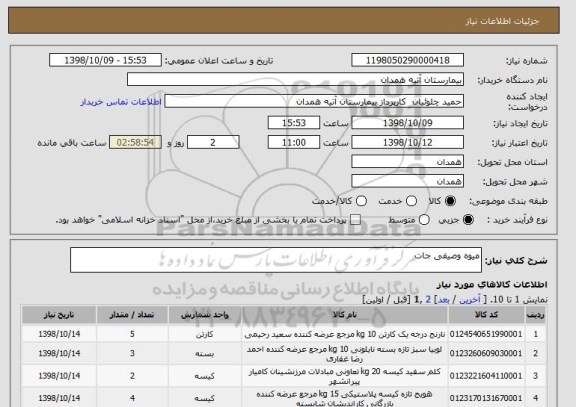 استعلام میوه وصیفی جات 