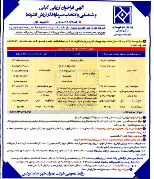 آگهی فراخوان,فراخوان مشارکت در ساخت مرکز محله 