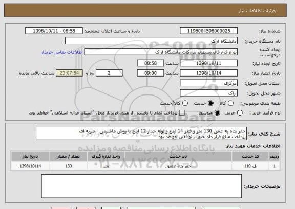 استعلام حفر چاه به عمق 130 متر و قطر 14 اینچ و لوله جدار 12 اینچ با روش ماشینی - ضربه ای 
پرداخت مبلغ قرار داد بصورت توافقی خواهد بود 