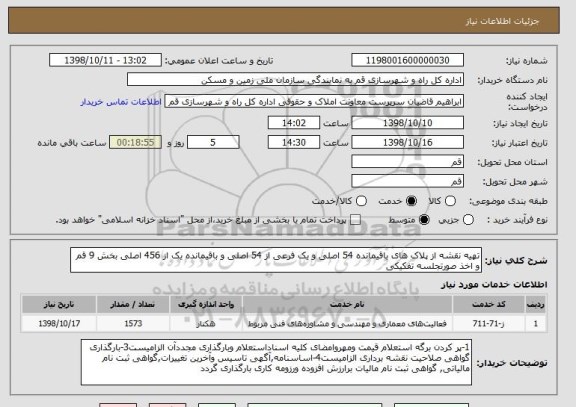 استعلام تهیه نقشه از پلاک های باقیمانده 54 اصلی و یک فرعی از 54 اصلی و باقیمانده یک از 456 اصلی بخش 9 قم و اخذ صورتجلسه تفکیکی 