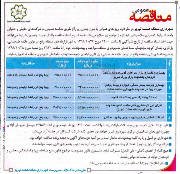 مناقصه عمومی , مناقصه بهسازی و کفسازی بازار ...