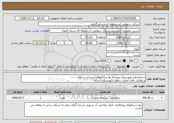 استعلام ساماندهی وبهسازی رودخانه ها و کانالهای آبرسانی و انهار
و زهکش های اصلی سطح شهرستان آستانه