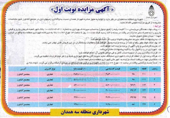 مزایده ،مزایده واگذاری زمین با کاربری تجاری