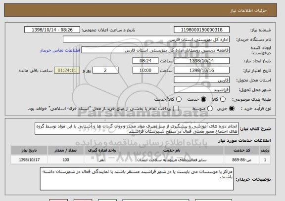 استعلام انجام دوره های آموزشی و پیشگیری از سو مصرف مواد مخدر و روان گردان ها و آشنایی با این مواد توسط گروه های اجتماع محور محلی فعال در سطح شهرستان فراشبند 