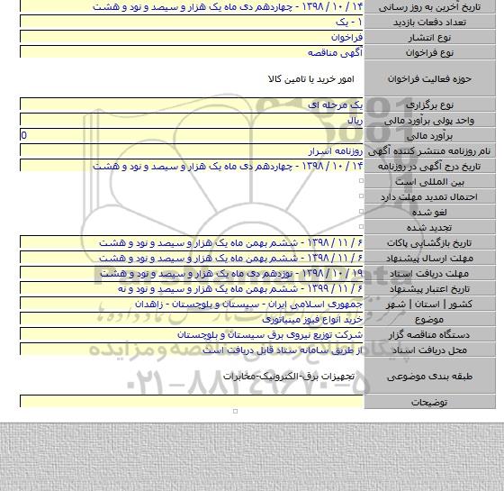 خرید انواع فیوز مینیاتوری