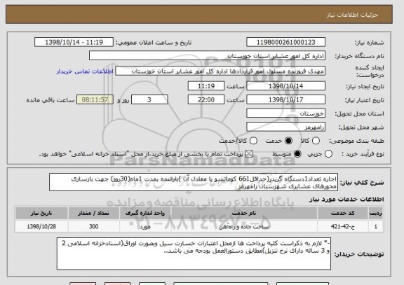 استعلام اجاره تعداد1دستگاه گریدر(حداقل661 کوماتسو یا معادل آن )باراننده بمدت 1ماه(30روز) جهت بازسازی محورهای عشایری شهرستان رامهرمز 