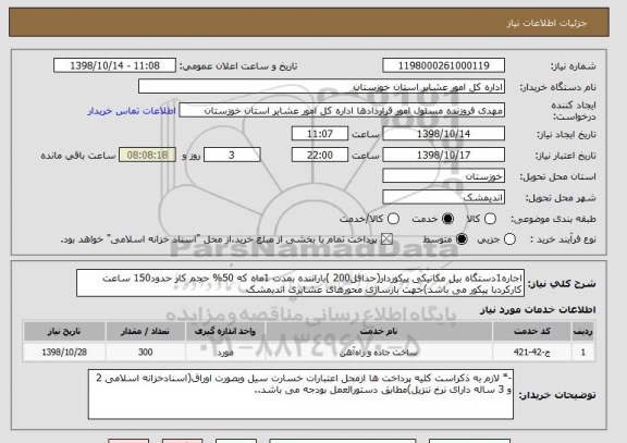 استعلام اجاره1دستگاه بیل مکانیکی پیکوردار(حداقل200 )باراننده بمدت 1ماه که 50% حجم کار حدود150 ساعت کارکردبا پیکور می باشد)جهت بازسازی محورهای عشایری اندیمشک 