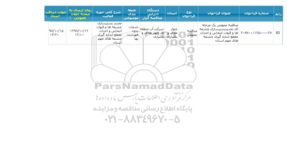 تجدید مناقصه، مناقصه تجدید بسترسازی چشمه ها و قنوات انتخابی و احداث مقطع اندازه گیری چشمه