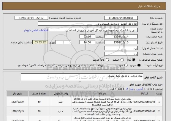 استعلام مواد غذایی و ظروف یکبار مصرف