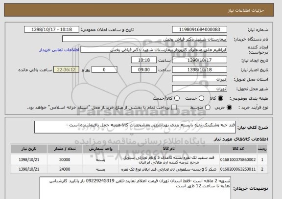 استعلام قند حبه وشکرتک نفره بابسته بندی بهداشتی ومشخصات کالا-هزینه حمل بافروشنده است -