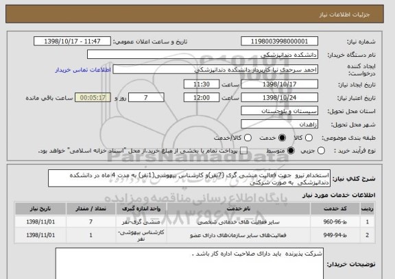 استعلام استخدام نیرو  جهت فعالیت منشی گری (7نفر)و کارشناس بیهوشی(1نفر) به مدت 4 ماه در دانشکده دندانپزشکی  به صورت شرکتی