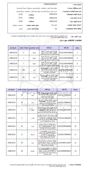 استعلام خرید مصرفی پزشکی-فروشنده درسایت ایمد باشد-هزینه ارسال بعهده فروشنده میباشد-تاریخ انقضا اقلام بالا باشند