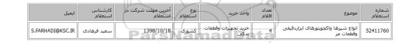 انواع شیرها واکچویتورهای ابزاردقیقی وقطعات مر