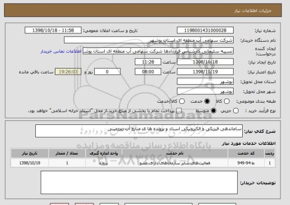 استعلام ساماندهی فیزیکی و الکترونیکی اسناد و پرونده ها ی منابع آب زیرزمینی