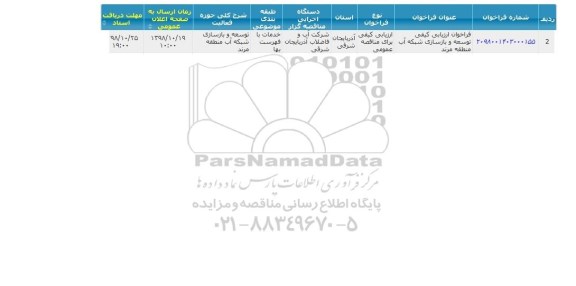 فراخوان توسعه و بازسازی شبکه آب منطقه 