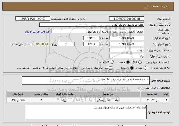 استعلام ایجاد راه وآسفالت طبق جزییات جدول پیوست 