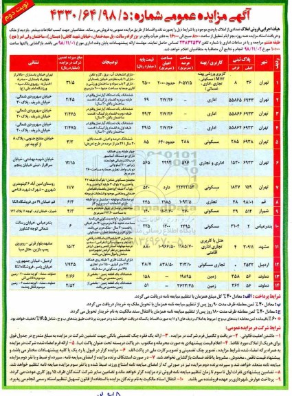 مزایده مزایده فروش املاک کاربری اداری و مسکونی نوبت دوم