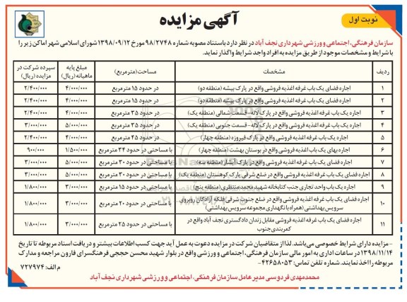 مزایده , مزایده اجاره فضای یک باب غرفه اغذیه فروشی 