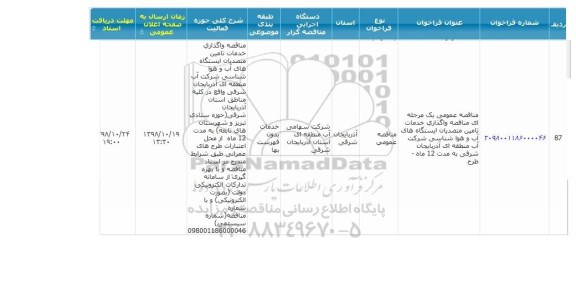 مناقصه, مناقصه واگذاری خدمات تامین متصدیان ایستگاه های آب و هوا شناسی