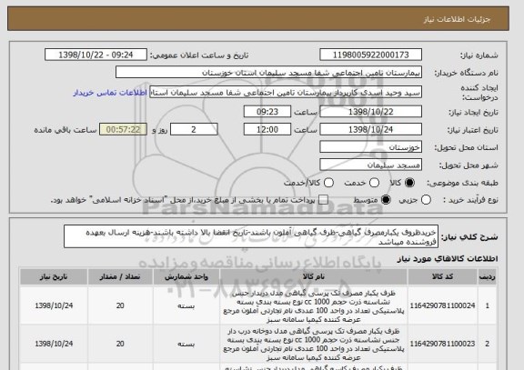 استعلام خریدظروف یکبارمصرف گیاهی-ظرف گیاهی آملون باشند-تاریخ انقضا بالا داشته باشند-هزینه ارسال بعهده فروشنده میباشد