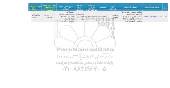 فراخوان مناقصه عمومی, مناقصه عمومی یک مرحله ای پروژه بهسازی و ساماندهی مسیل ها