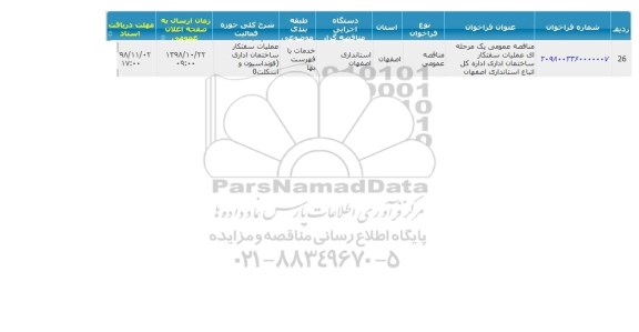 مناقصه, مناقصه عملیات سفتکار ساختمان