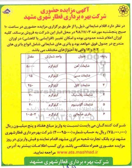 مزایده، مزایده فروش اقلام ضایعاتی 