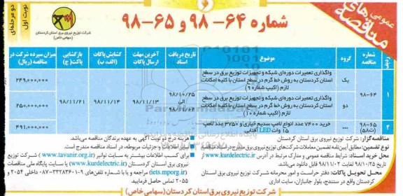 مناقصه,مناقصه واگذاری تعمیرات دوره ای شبکه و تجهیزات توزیع برق ...