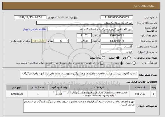 استعلام شماره گذاری، برداشت و ثبت اطلاعات علمک ها و مشترکین شهرستان های علی آباد کتول، رامیان و گرگان