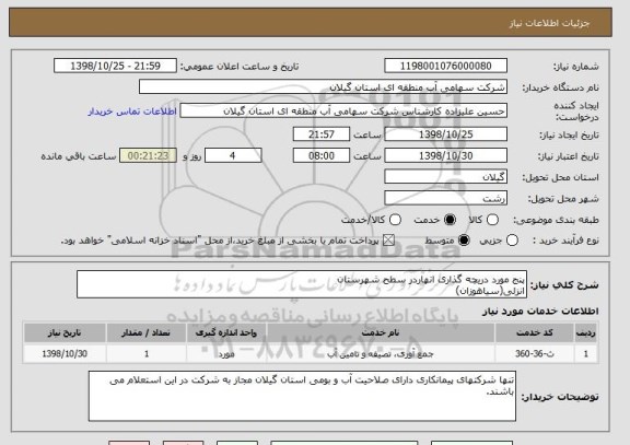 استعلام پنج مورد دریچه گذاری انهاردر سطح شهرستان
انزلی(سیاهوزان)