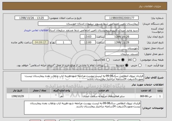 استعلام قرارداد نیروی انتظامی سال98-99-به لیست پیوست مراجعه شود-هزینه ایاب وذهاب بعده بیمارستان نیست-بصورت3شیفت 24ساعته دراختیار بیمارستان باشند