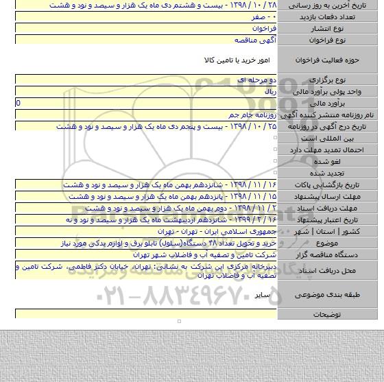 خرید و تحویل تعداد ۴۸ دستگاه(سلول) تابلو برق و لوازم یدکی مورد نیاز